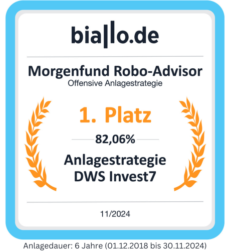 Auszeichnung_biallo
