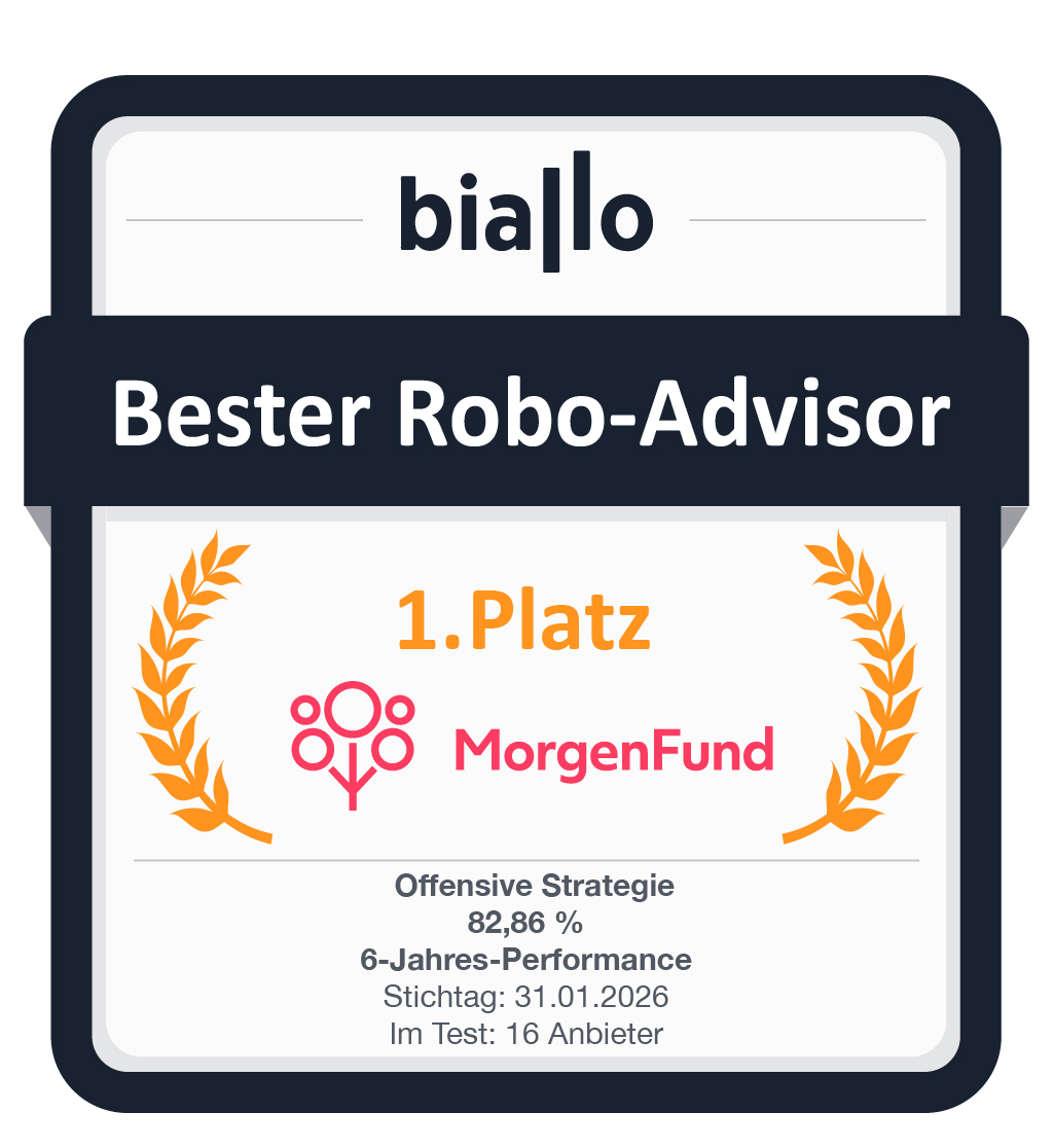 Sigel Bester Robo-Advisor
